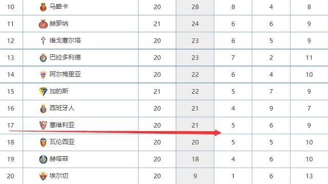 阿森纳客场4-3绝杀卢顿，赛后枪手主帅阿尔特塔接受了采访。